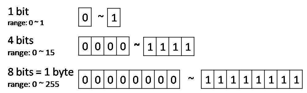 Japanese Descript