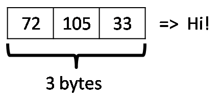 Japanese Descript